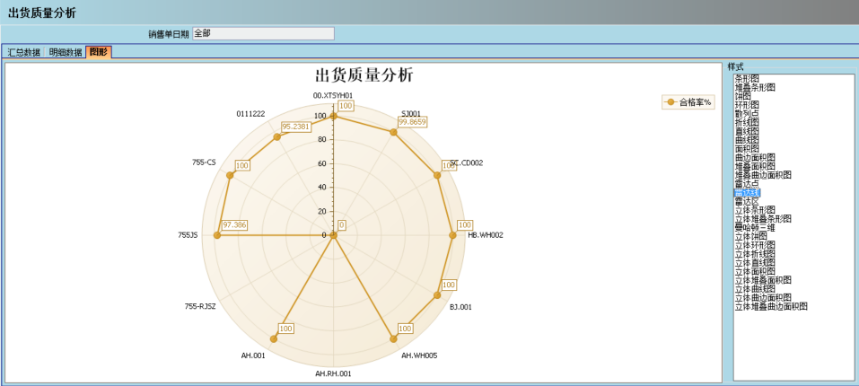乐鱼（中国）官方网站
的核心价值