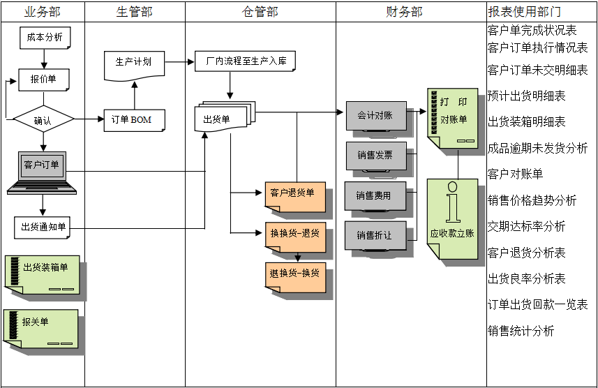 乐鱼（中国）官方网站

