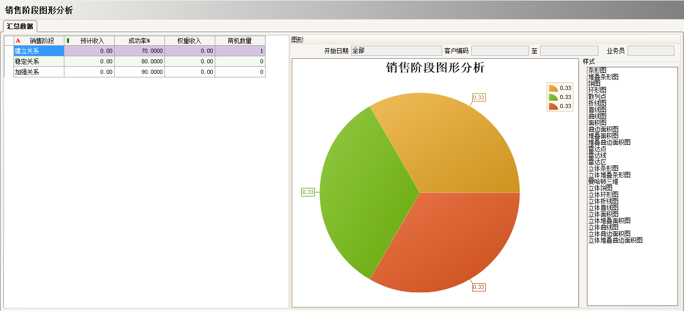 乐鱼（中国）官方网站
具有哪些主要的分类