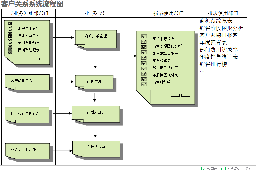 　乐鱼（中国）官方网站
的具体操作步骤是怎样的