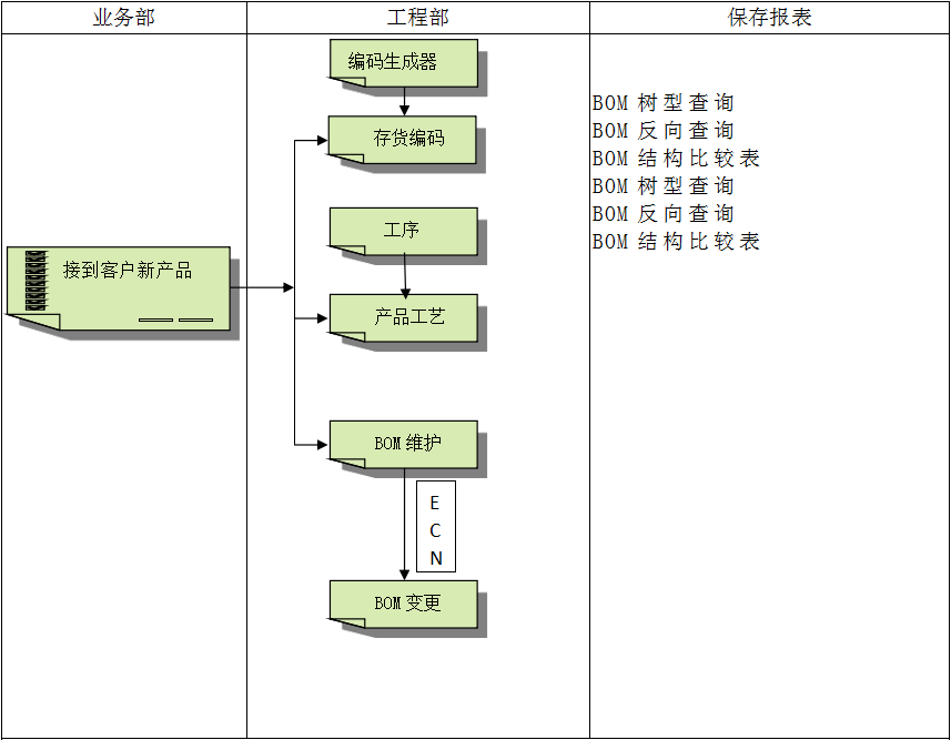 乐鱼（中国）官方网站
