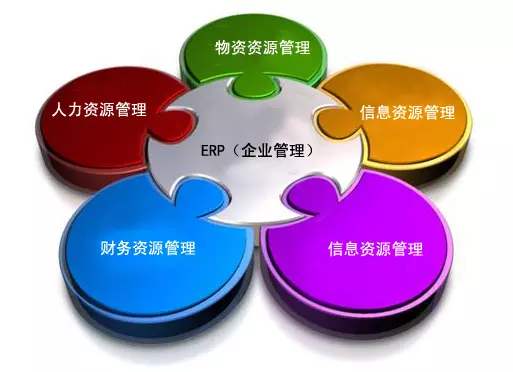 乐鱼（中国）官方网站
是所有行业都适用吗?