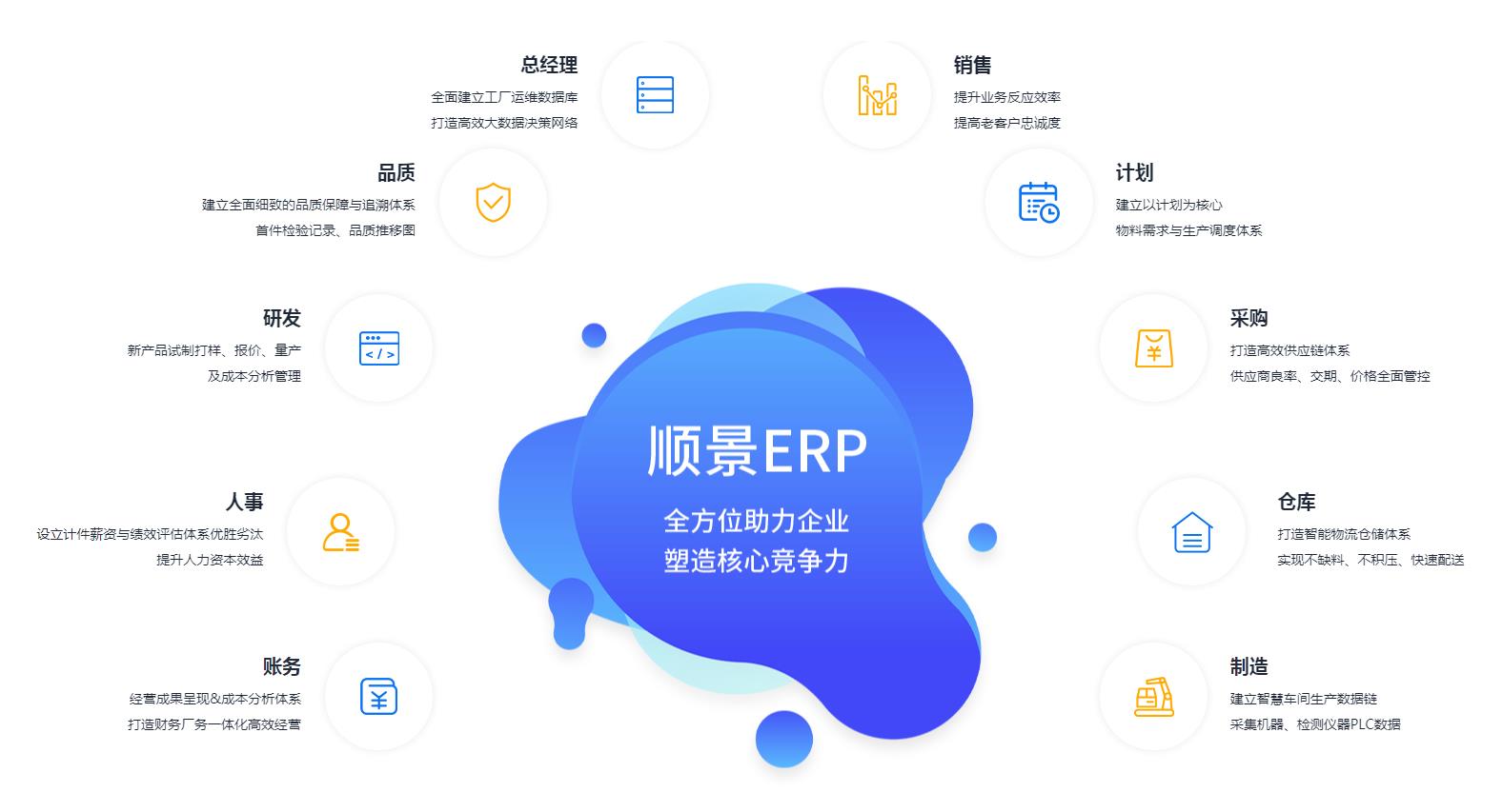 乐鱼（中国）官方网站
