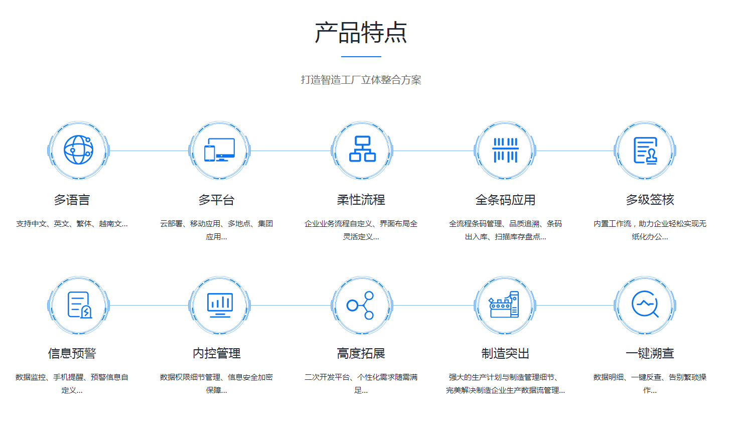 乐鱼（中国）官方网站
