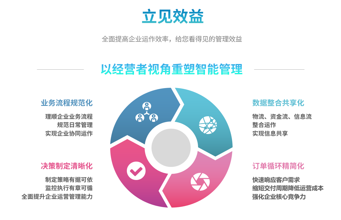乐鱼（中国）官方网站
