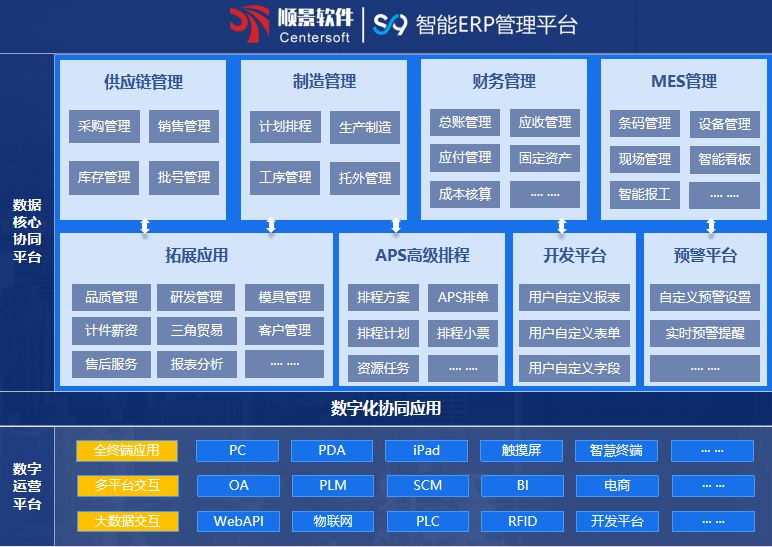 顺景S9 乐鱼（中国）官方网站
